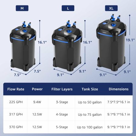 Veehoo External Fish Tank Filter with Flow Control Black New Arrivals image7 Veehoo External Fish Tank Filter with Flow Control Black New Arrivals image7