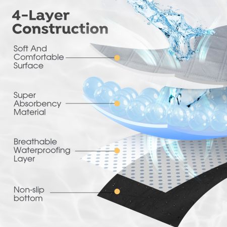 Veehoo Elevated Dog Bed With Washable Dog Pee Pads Silver Elevated Beds image6 Veehoo Elevated Dog Bed With Washable Dog Pee Pads Silver Elevated Beds image6