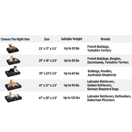 Veehoo Indestructible Dog Bed for Crate Black Sales image9