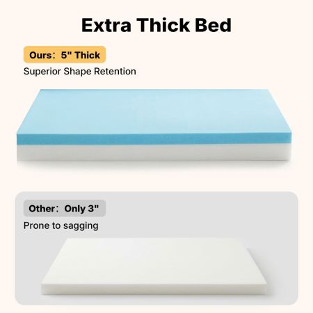 Veehoo Orthopedic Dog Bed with 3-Sided Bolster Yellow Sales image5 Veehoo Orthopedic Dog Bed with 3-Sided Bolster Yellow Sales image5