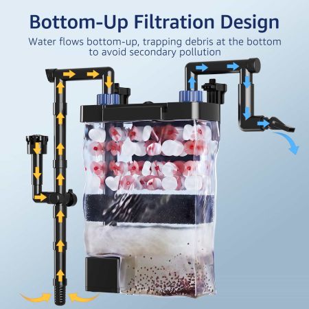 Veehoo Hang On Aquarium Filter with One-Touch Drain Black New Arrivals image4 Veehoo Hang On Aquarium Filter with One-Touch Drain Black New Arrivals image4