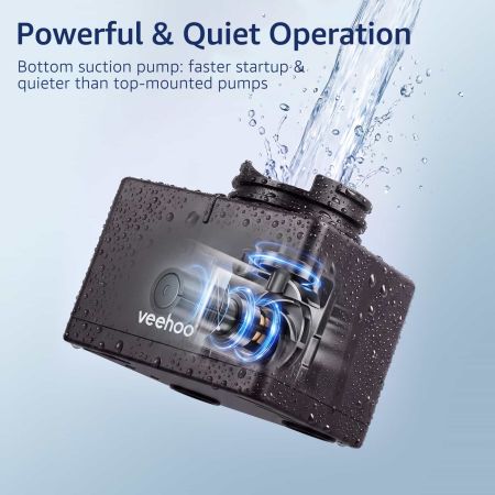 Veehoo Hang On Aquarium Filter with One-Touch Drain Black New Arrivals image5 Veehoo Hang On Aquarium Filter with One-Touch Drain Black New Arrivals image5