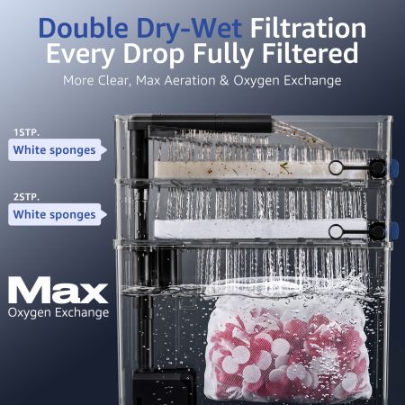 Veehoo Double Dry-Wet Aquarium Filter with Rainfall Aeration Black New Arrivals image3