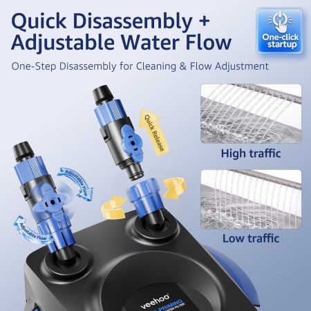 Veehoo Quiet Canister Filter for Aquarium with One-Click Startup Black New Arrivals image4 Veehoo Quiet Canister Filter for Aquarium with One-Click Startup Black New Arrivals image4