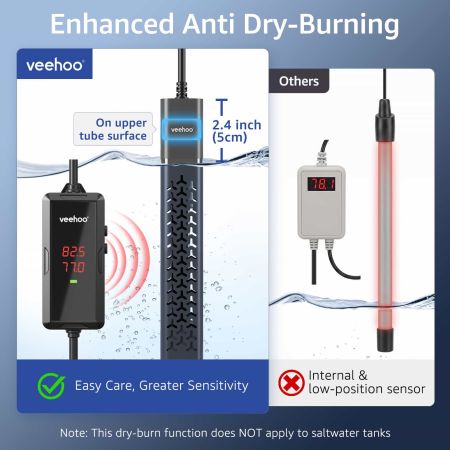 Veehoo Aquarium Heater with Dual Temp Probes Black New Arrivals image5 Veehoo Aquarium Heater with Dual Temp Probes Black New Arrivals image5
