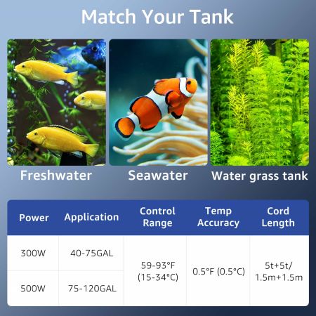 Veehoo Aquarium Heater with Dual Temp Probes Black New Arrivals image7 Veehoo Aquarium Heater with Dual Temp Probes Black New Arrivals image7