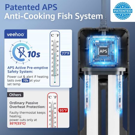 Veehoo Aquarium Heater with 4-Probe Safety for Large Tanks Black New Arrivals image4 Veehoo Aquarium Heater with 4-Probe Safety for Large Tanks Black New Arrivals image4