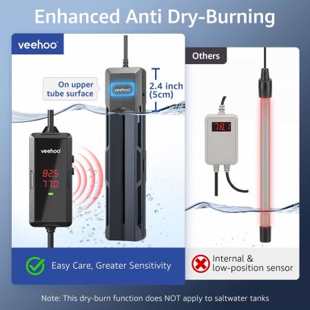 Veehoo Aquarium Heater with 4-Probe Safety for Large Tanks Black New Arrivals image5 Veehoo Aquarium Heater with 4-Probe Safety for Large Tanks Black New Arrivals image5