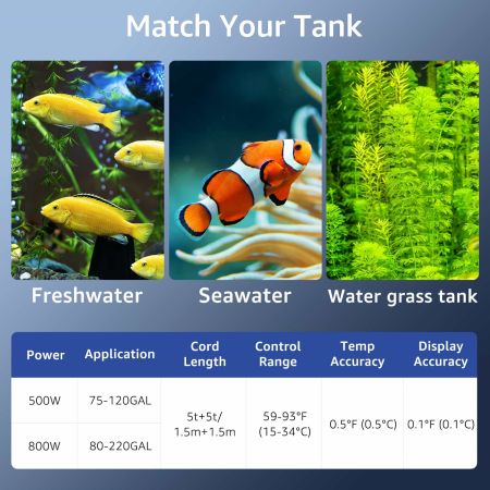 Veehoo Aquarium Heater with 4-Probe Safety for Large Tanks Black New Arrivals image7 Veehoo Aquarium Heater with 4-Probe Safety for Large Tanks Black New Arrivals image7